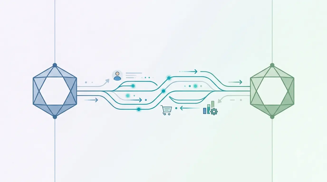 API Entegrasyonları: CRM ve ERP Sistemlerini Konuşturma Rehberi